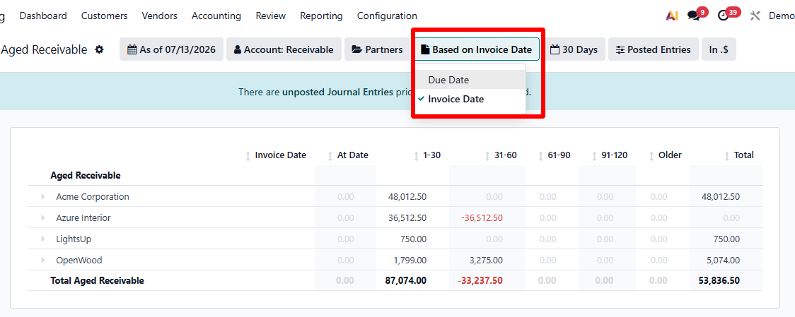 aged receivable